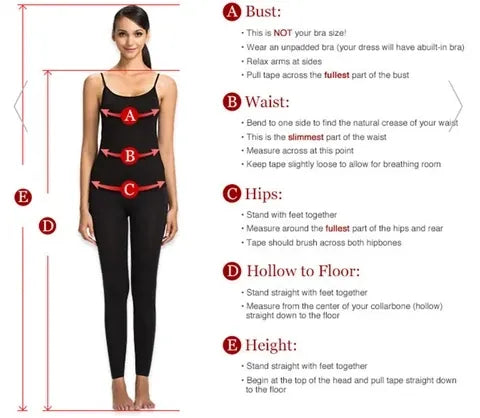 How to measure